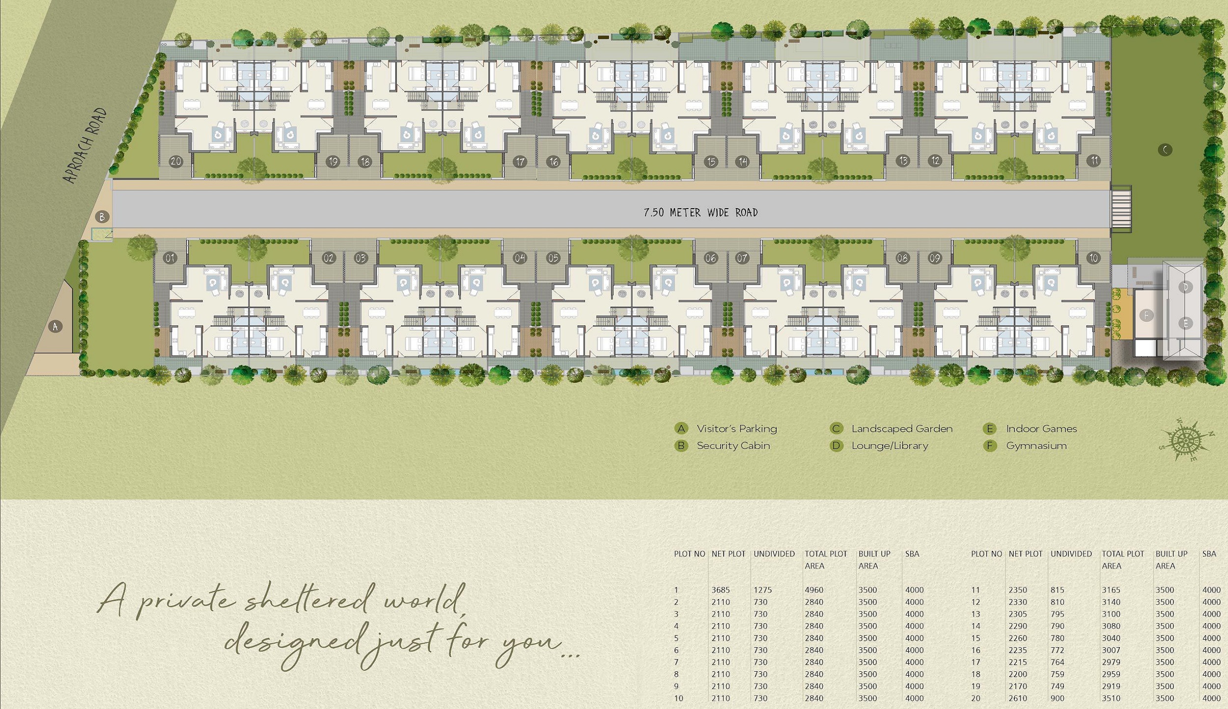 CR/3596 5 BHK Bunglow For Sale in Vasna-Bhayli road, Vadodara.